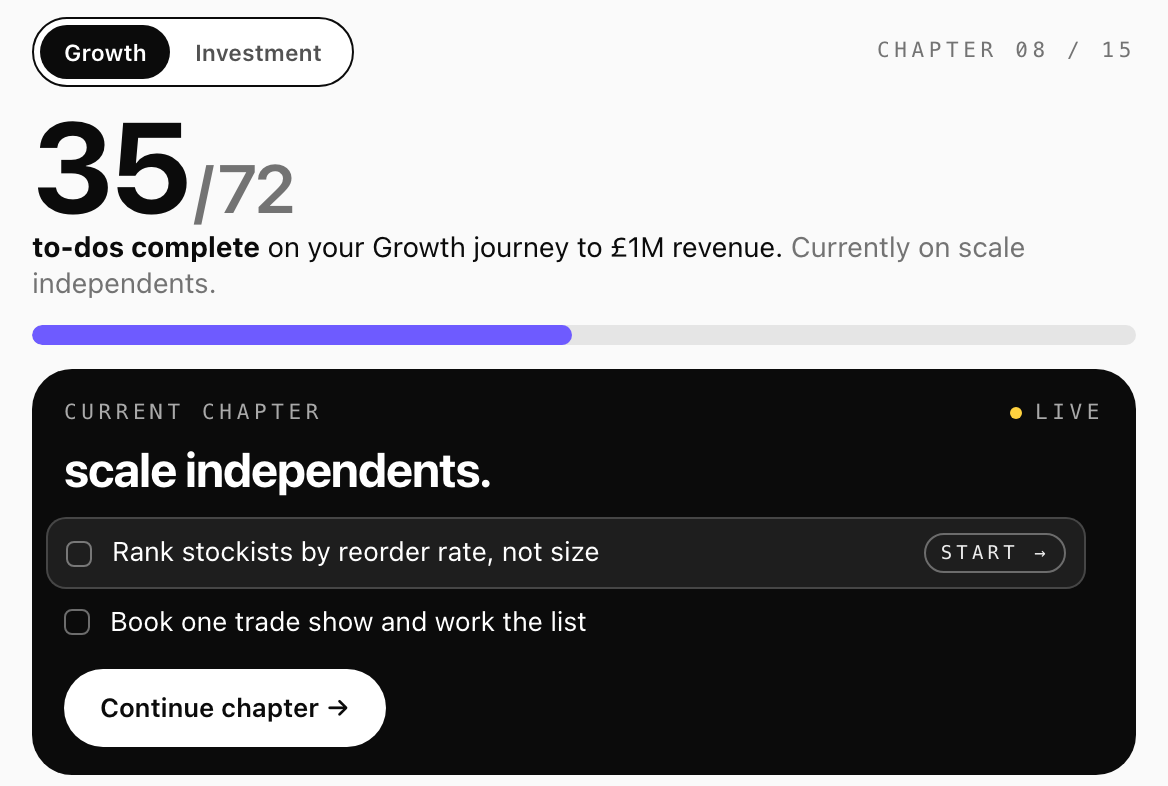 The Home screen in a browser: chapter 08 of 15, Scale Independents, next up rank stockists by reorder rate, not size